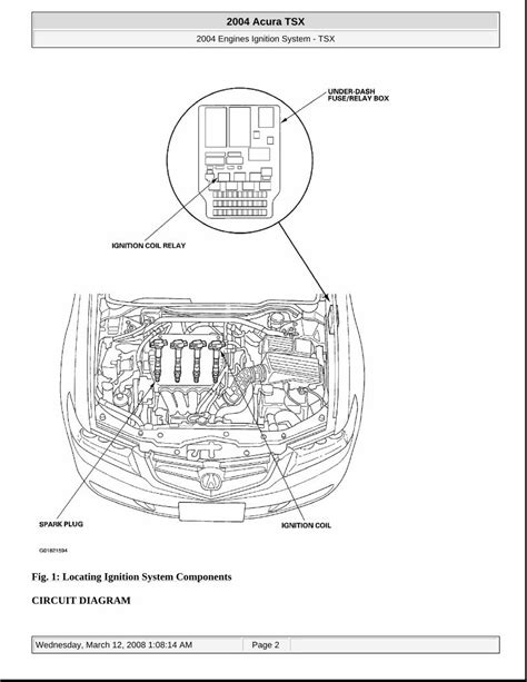 Components