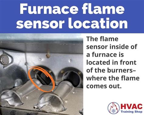 Locating the Flame Sensor