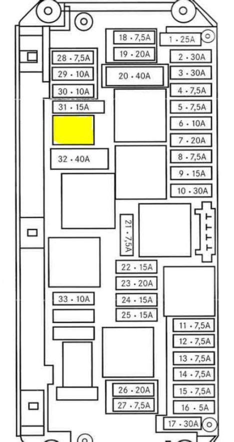 Locating the Fuse Box Image