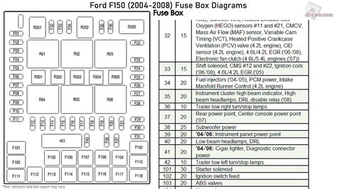 Locating the Fuse Fortresses Image