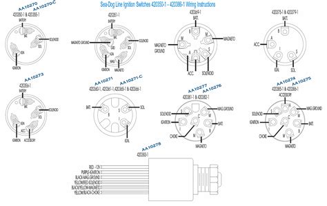 Locating Ignition Switch Connections
