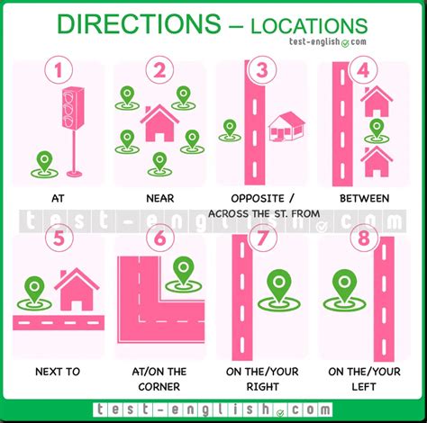 Location & Directions