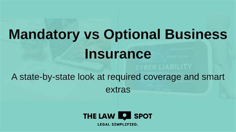 Location, Insurance, and Legal Requirements