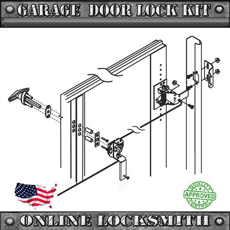 Locking