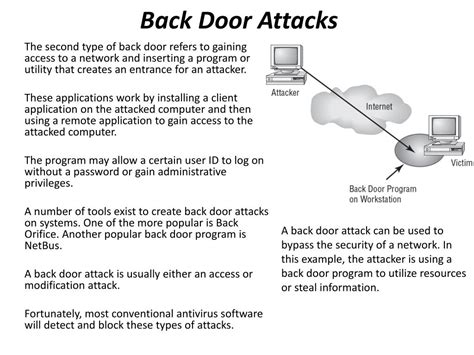 Locking the door on attacks