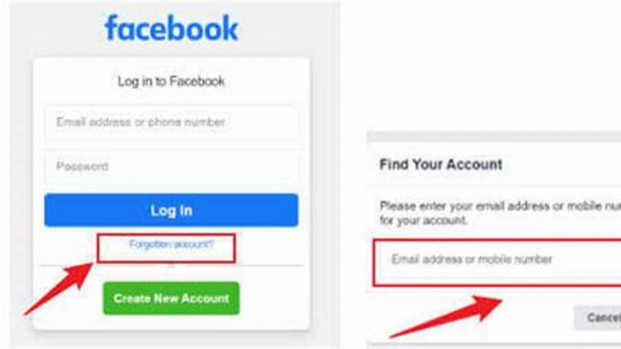 Log Into Facebook On A Computer., 2024