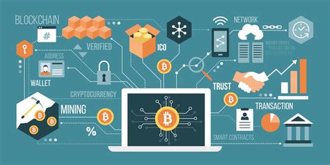 Logarithmic Finance and Its Application in Cryptocurrency
