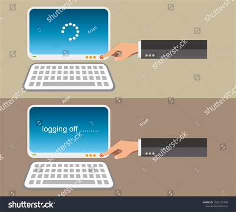 Logging Out from a Computer