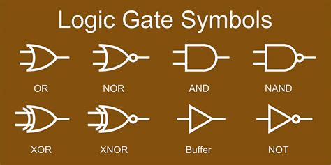 Gate Key
