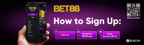 Panduan Lengkap Login Slot Bet88 - Segera Raih Kemenangan Besar Anda!