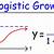 Logistic Growth Equation Variables