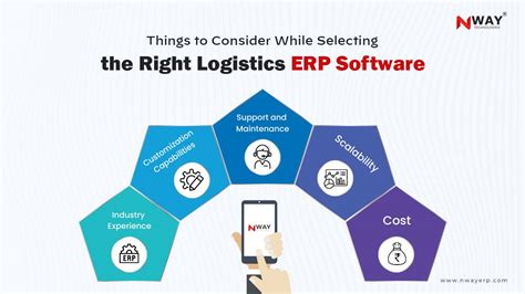 Logistics and Vendor Considerations