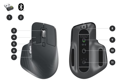Logitech MX Master 3S design