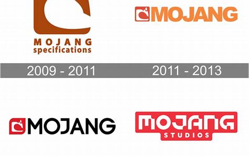 Logo Minecraft Mojang Versi Lama