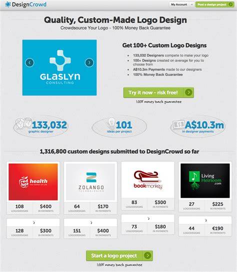 Logo Design Bidding Platforms