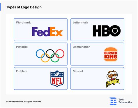 Logo Design Type Examples