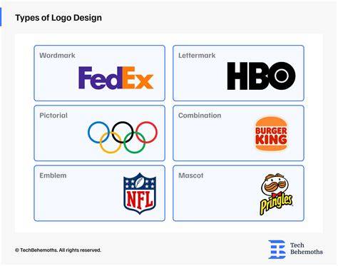 Logo Design Types
