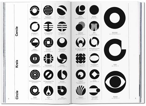 Logo Modernism Pdf Free Download