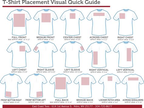 Logo Placement on Shirts