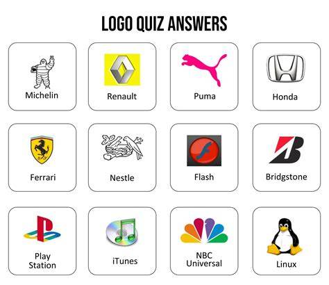 Logo Trivia Categories