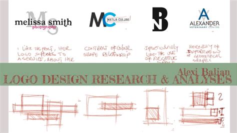 Logo design analysis