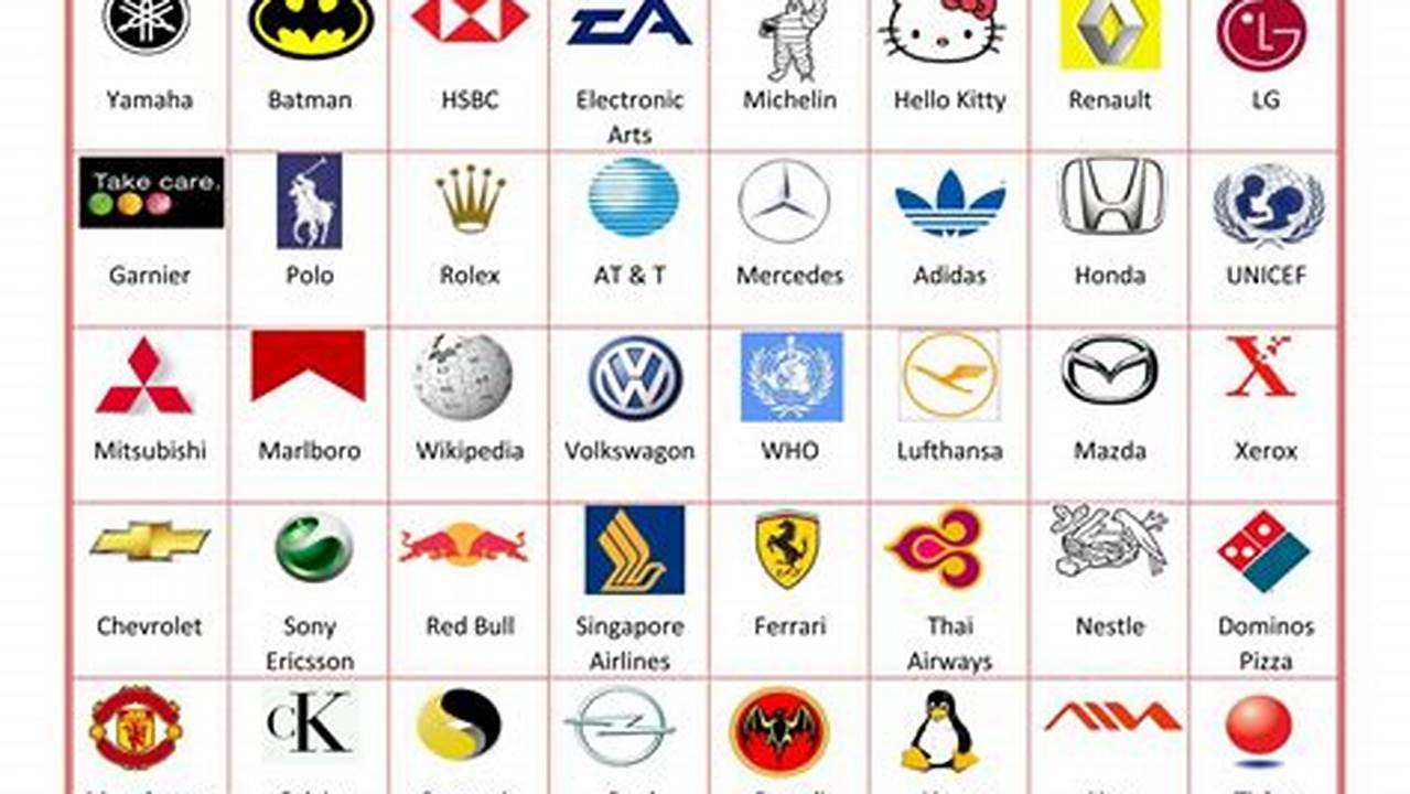 Logos Quiz 2024 Answers