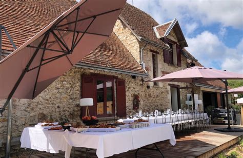 Loire Valley Restaurants