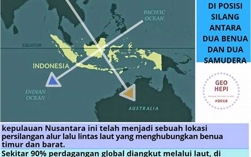 Lokasi Indonesia Yang Strategis