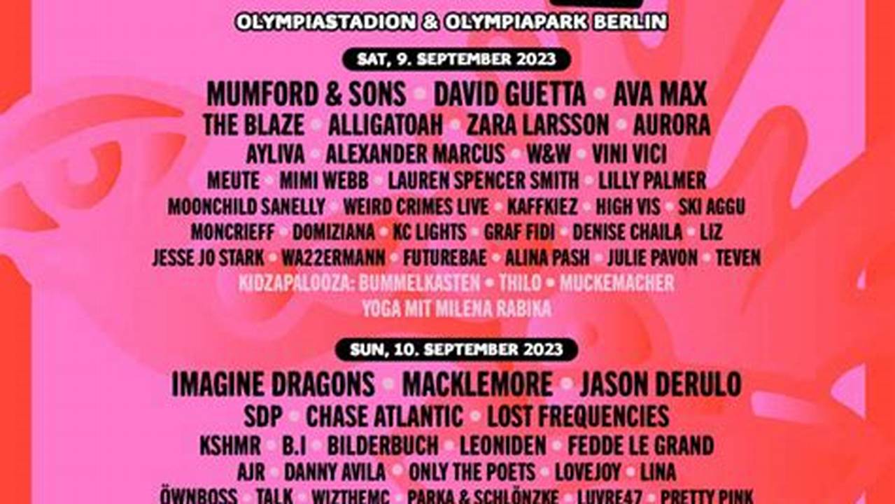 Lollapalooza 2024 Berlin