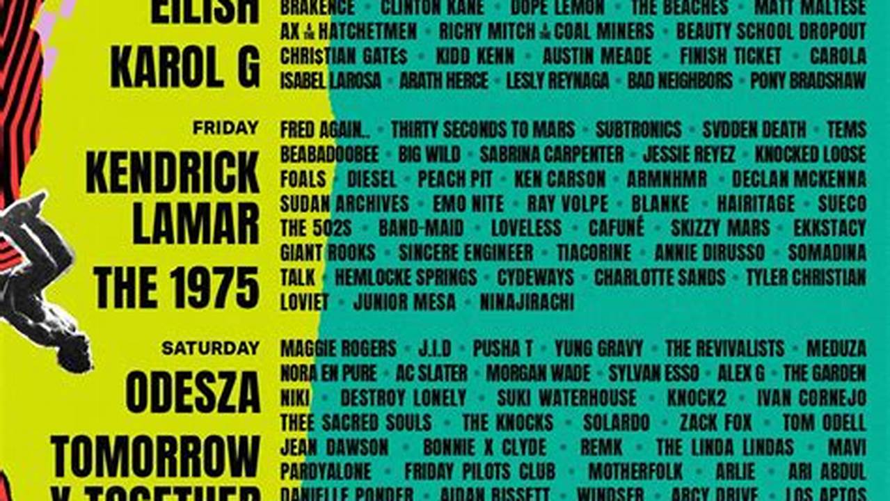 Lollapalooza 2024 Lineup Chicago
