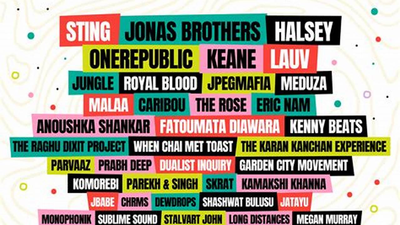 Lollapalooza Is Coming To India And Here Is The., 2024