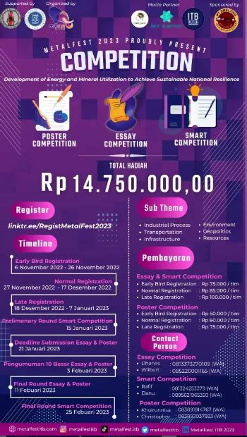Lomba Modern Competition Indonesia