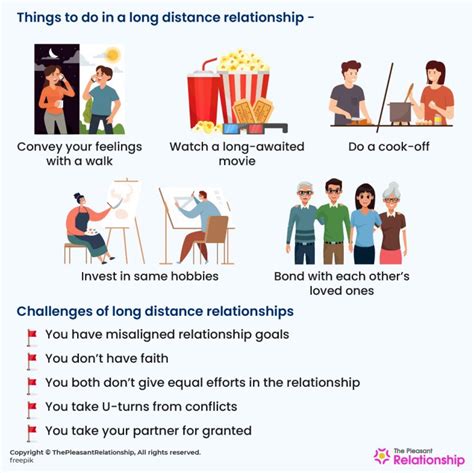 Love Transcending Time and Space: The Definition of a Long Distance Relationship