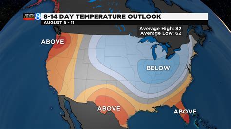 Long Range Weather For Ottawa