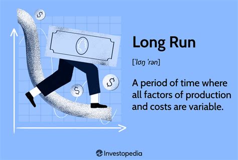 Unlocking the Mystery of Long Run Definition Economics: A Comprehensive Analysis
