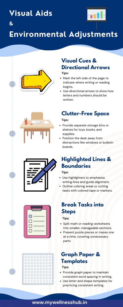 Long-Term Environmental Adjustments