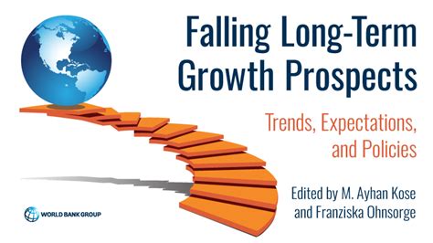 Long-Term Growth Prospects
