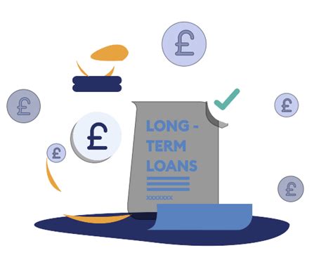 Long-Term Loans