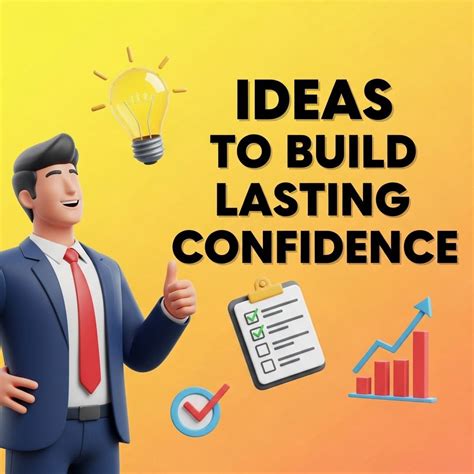 Long-Term Solutions for Lasting Confidence Long-Term Solutions for Lasting Confidence