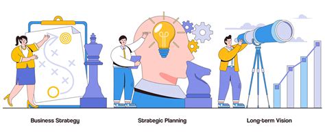 Long-Term Vision and Strategic Planning