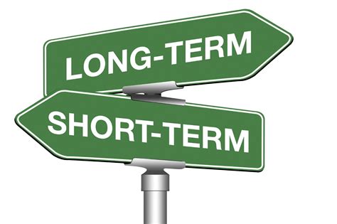 Long-term vs. Short-term Perspective