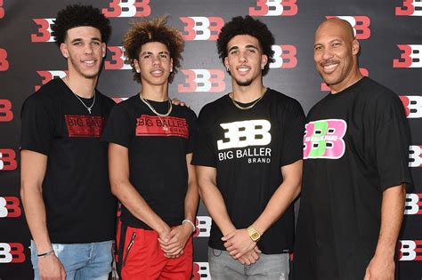 Lonzo Ball Father