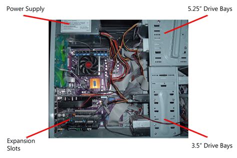 Look Inside Your PC