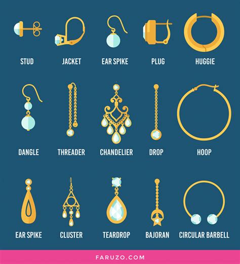 Look Pretty With Types Of Fashion Jewelry Earring