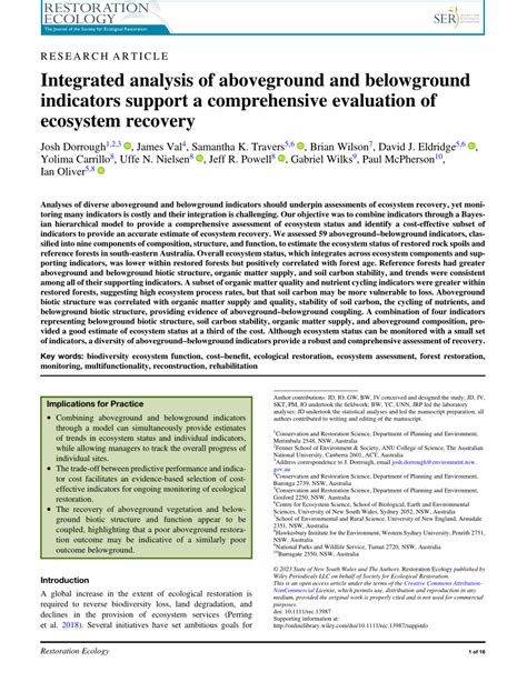 Look for visual indicators aboveground