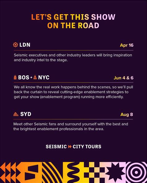 Looking Forward: The City's Seismic Stand-Up Routine