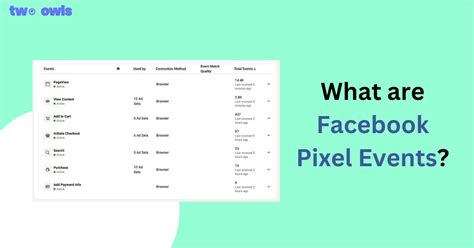 Looking back at previous Pixel events