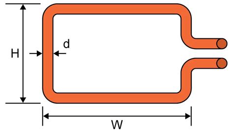 Loop Inductance Calculator