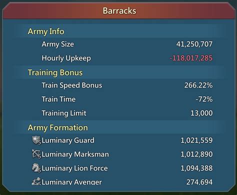 Lords Mobile Troops Training Calculator: The Ultimate Tool for Perfecting Your Military Strategy