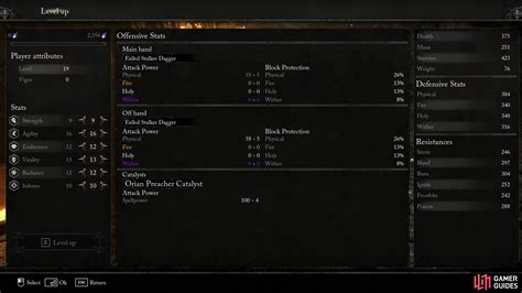 Lords of the Fallen: Class stats and attributes
